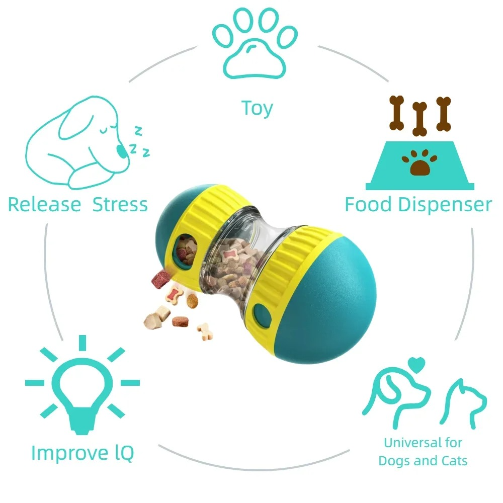 Zuka & Co. BiteRoll™ interactive treat dispenser with adjustable slow-feeder puzzle, holding 5.29 oz of kibble for dogs.